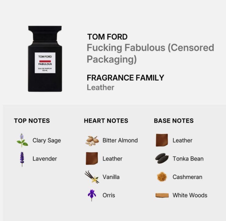Tom Ford F Fabulous EDP Unisex 3.4 oz / 100ml